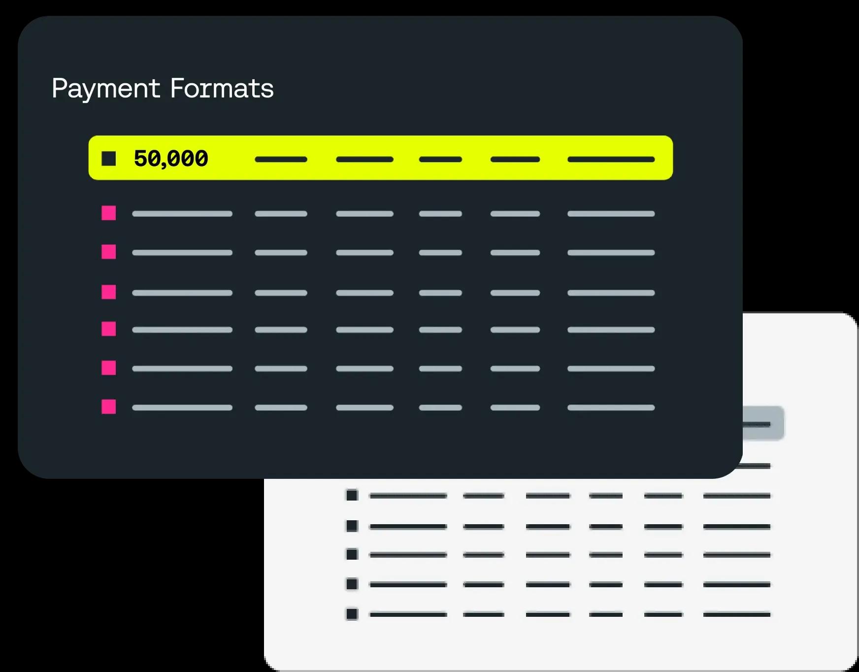 Diagram illustrating how Kyriba offers a comprehensive payment format library with over 73,000 global payment scenarios
