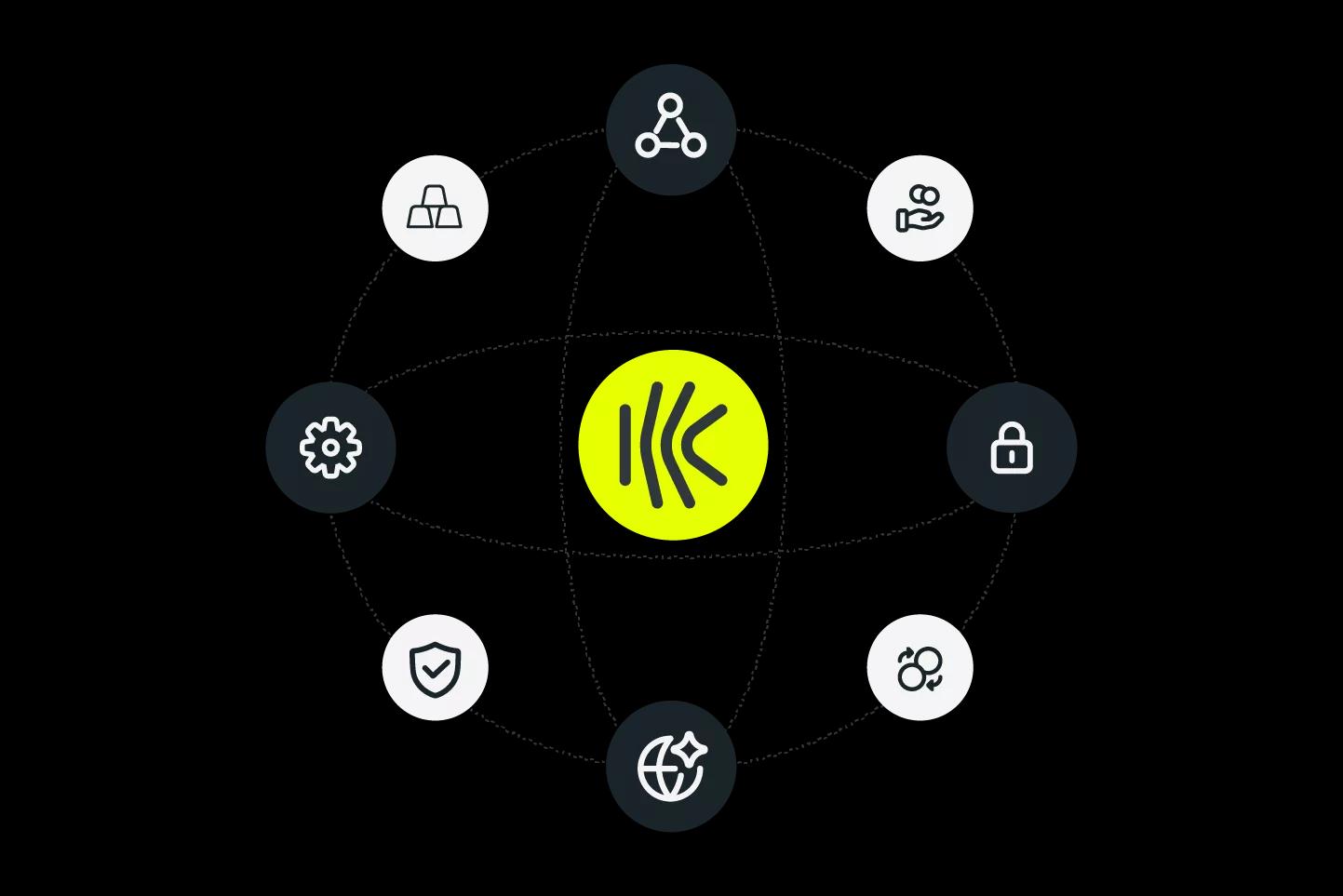 Kyriba customers unlock value faster with AI-driven implementation, and instant improvements in operational efficiency