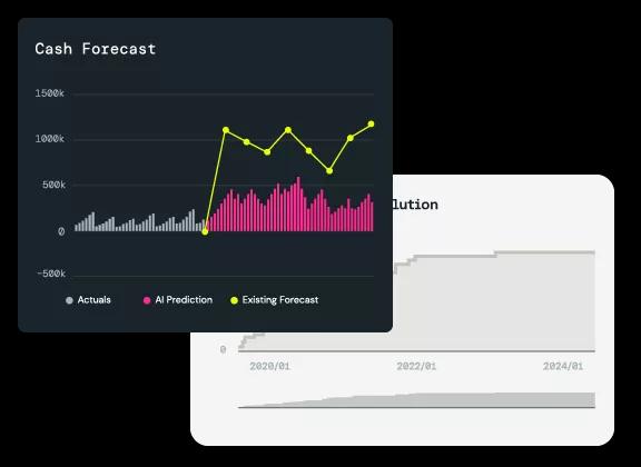 Charts produced by TAI showing how customers harness AI in Kyriba Liquidity Planning to build accurate cash forecasts from historical transactions, incorporate seasonality and other data patterns